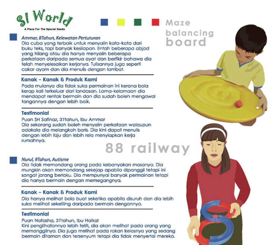 Maze Balancing Board & 88 Railway