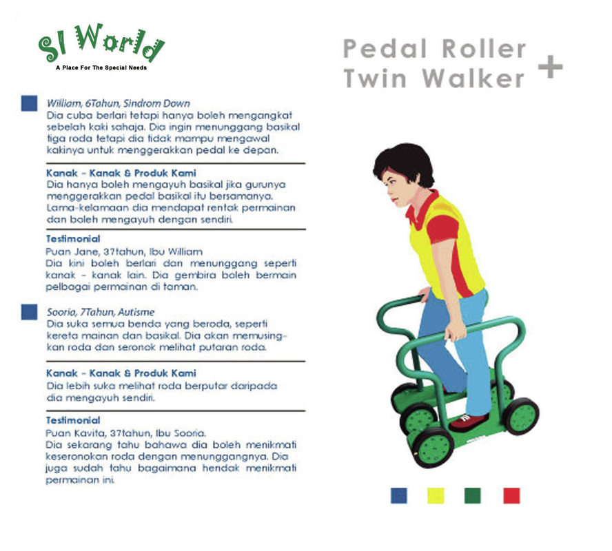 Twin Walker & Pedal Roller